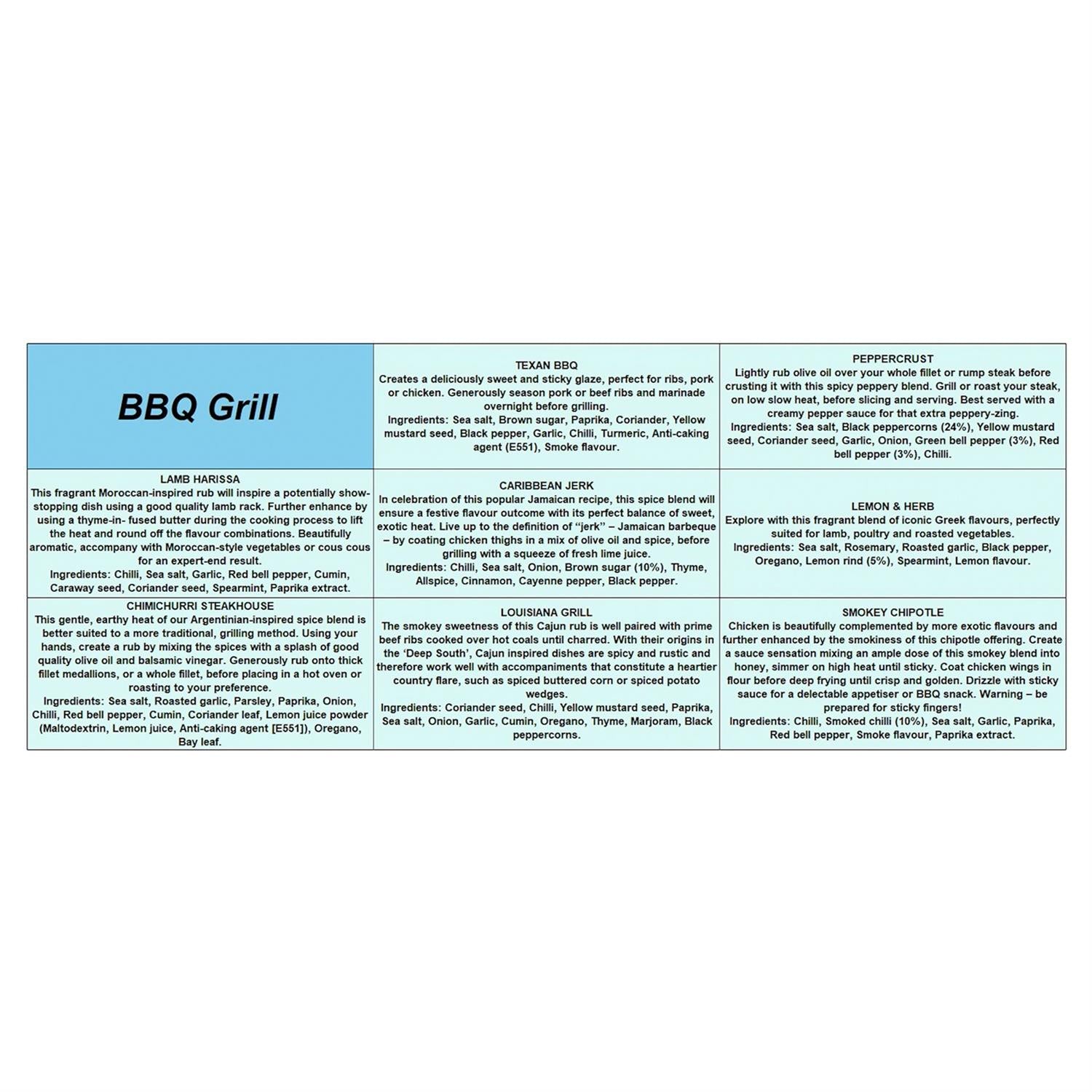 BBQ Grill 8 Tube Gift Set