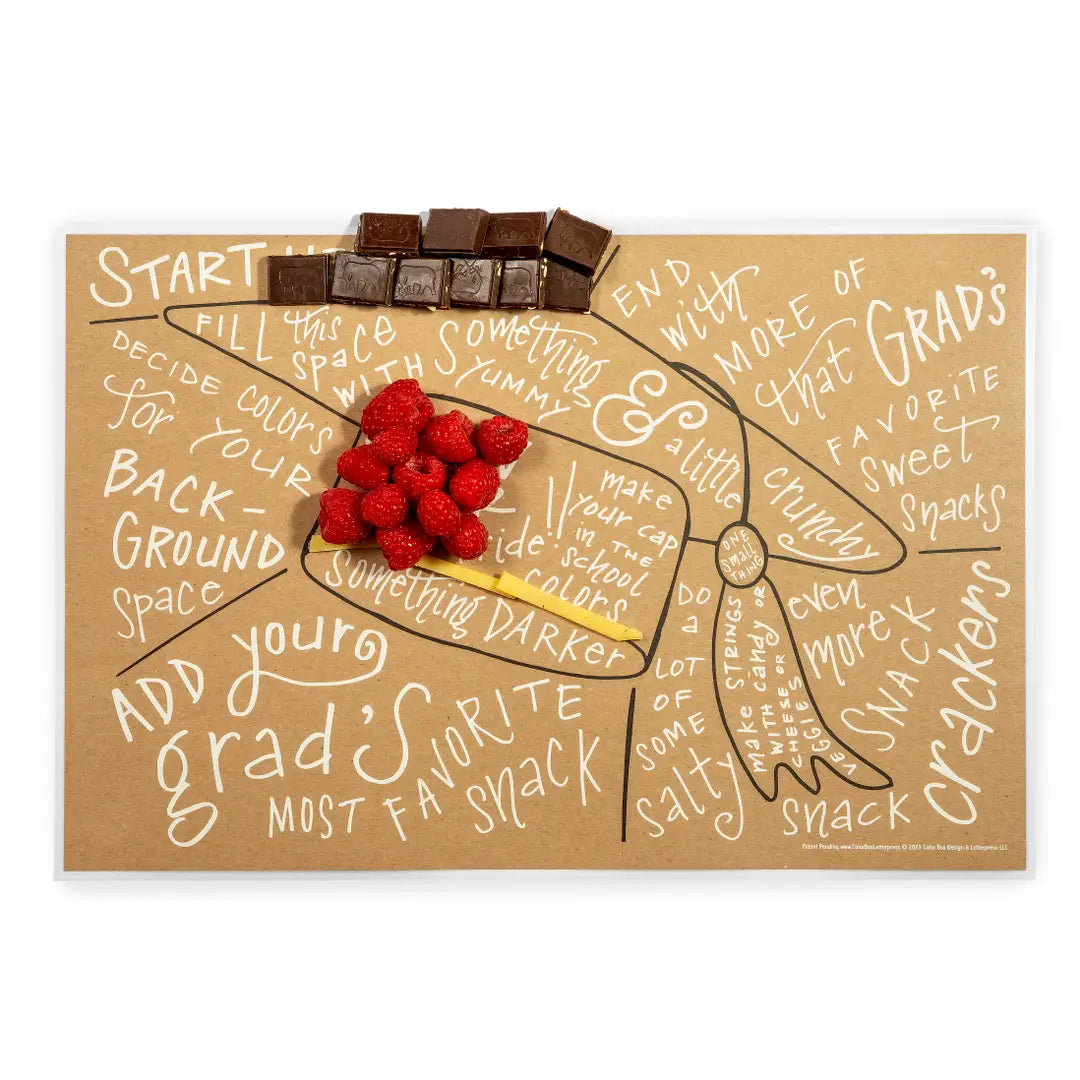 Charcuterie Cheat Sheets