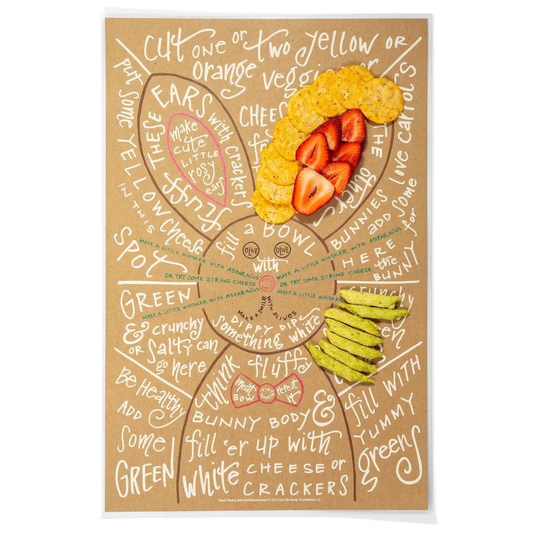 Charcuterie Cheat Sheets