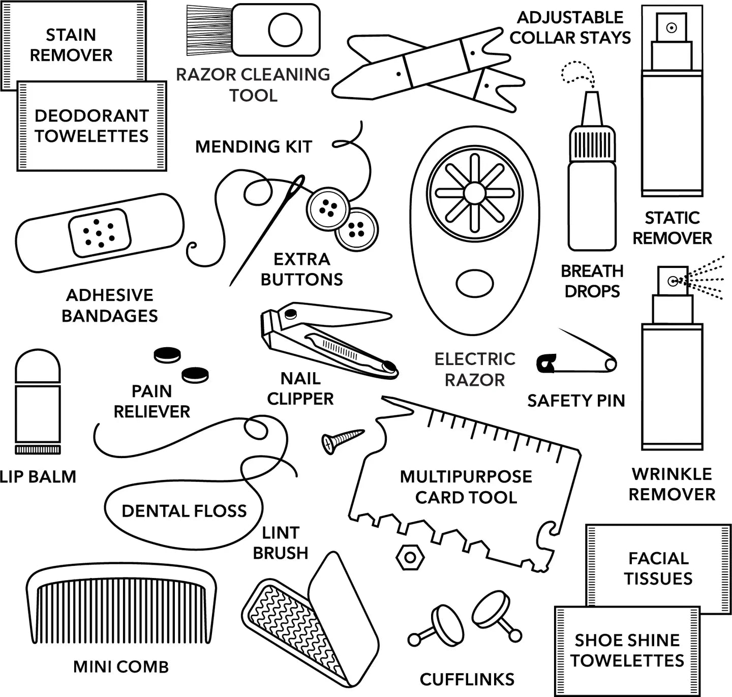 The Duke Hemergency Kit