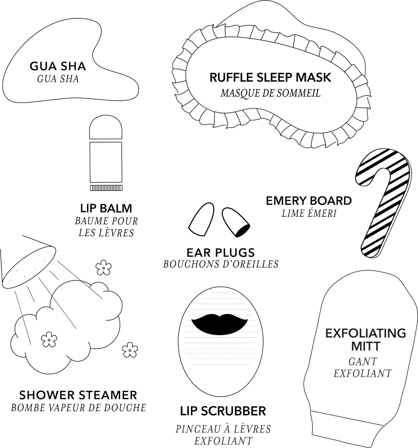 Holiday Care Kit | Stocking Stuffer